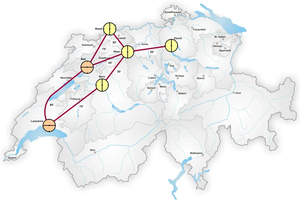 The Swiss approach to designing railway infrastructure